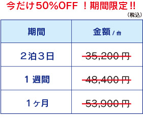超大容量バッテリー【278100mAh】