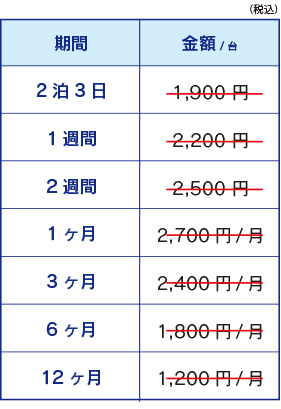 折りたたみ台車