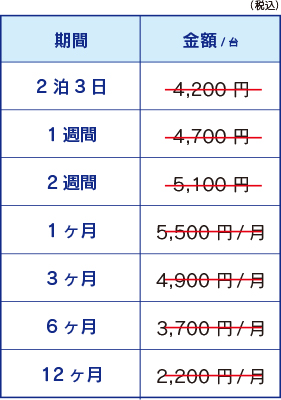 コインカウンター