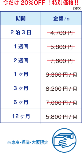 非接触検温マルチディスペンサー