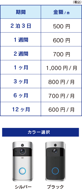 リモート通話システム
