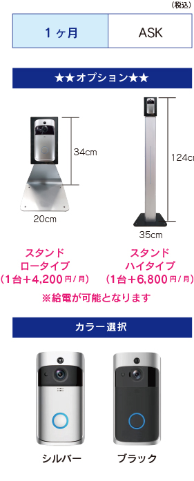 リモート通話システム iPhoneセット