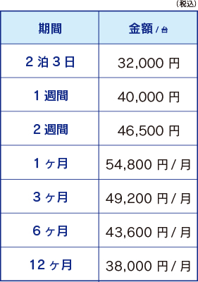 両替機(硬貨・高額紙幣対応)