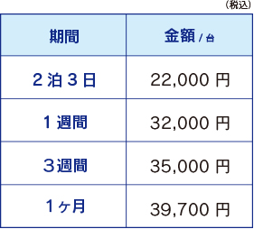 両替機(小銭対応)
