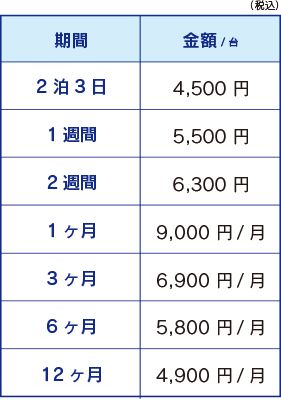 業務用大型冷風扇