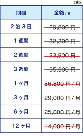 鍵付き傘立て60本