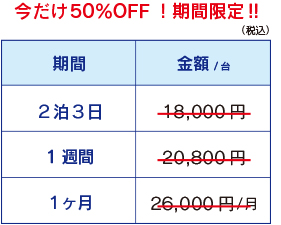 大容量業務用加湿噴霧器