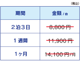 業務用加湿器 スタンダード