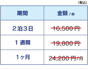 業務用加湿器 ハイスペック