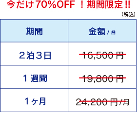 業務用次亜塩素酸噴霧器