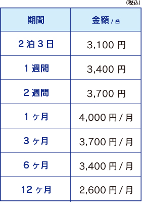 伸縮はしご 最長5m