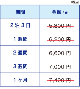 多用途寝台(医療福祉)