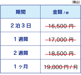 バックパネルスタンド 3×3