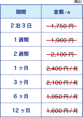 ロープパーテーション