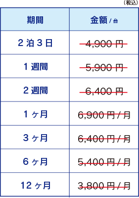医療用3連パーテーション w2000×1800mm