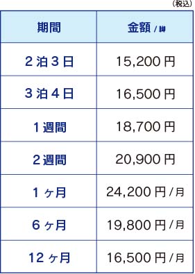 テントサウナ MIRZH(モルジュ)