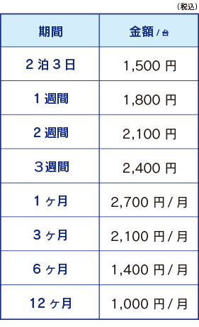 シチズン 上腕式血圧計