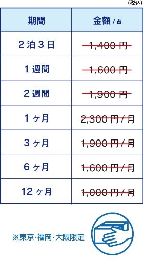 足踏み式スタンド