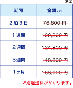 オートステップAS-MAX(モンスター)
