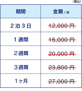 オートステップ(スリム)