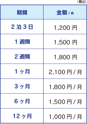 アルミ製はしご兼用脚立5段