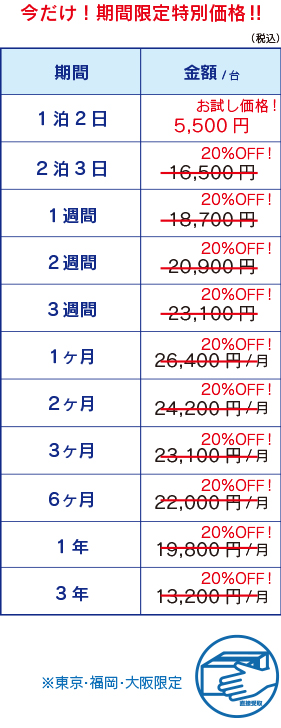 検温システム サーモソリューションプロ