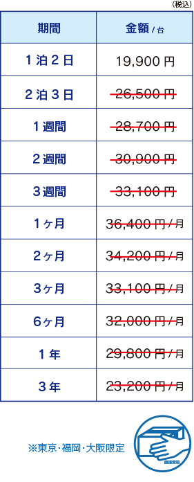 ハイスペックTSP