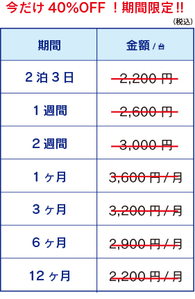ベルトパーテーション